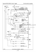 Photo 3 - Tigercat S855C LS855C Service Manual Shovel Logger 40122AENG