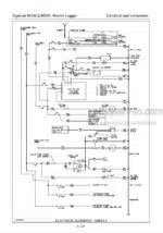 Photo 3 - Tigercat S855C LS855C Service Manual Shovel Logger 40122AENG