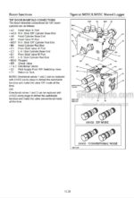 Photo 5 - Tigercat S855C LS855C Service Manual Shovel Logger 40122AENG