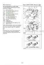 Photo 5 - Tigercat S855C LS855C Service Manual Shovel Logger 40122AENG