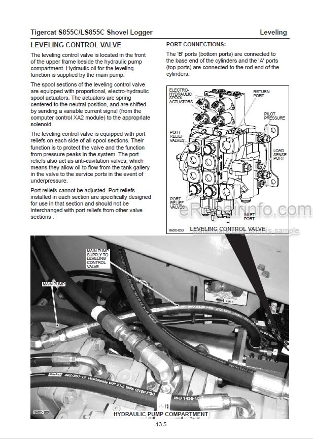 Photo 1 - Tigercat S855C LS855C Service Manual Shovel Logger 40122AENG
