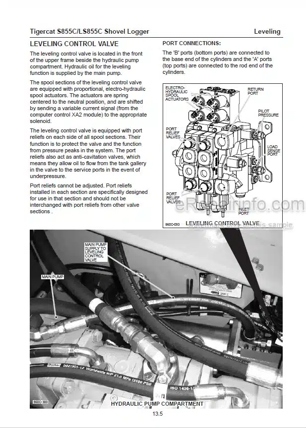 Photo 1 - Tigercat S855C LS855C Service Manual Shovel Logger 40122AENG