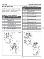Photo 5 - Tigercat S855D LS855D Service Manual Shovel Logger 45588AENG