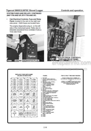 Photo 6 - Tigercat SX870D LSX870D Operators Manual Shovel Logger 64944AENG