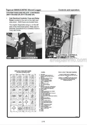 Photo 2 - Tigercat S860C LS870C Operators Manual Shovel Logger 26546A