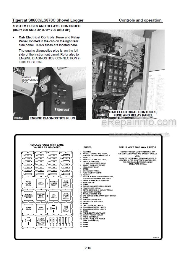 Photo 1 - Tigercat S860C LS870C Operators Manual Shovel Logger 26546A