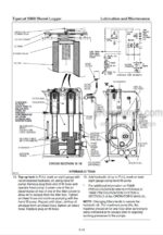 Photo 5 - Tigercat S860 Operators Manual Shovel Logger 25026A