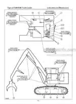 Photo 3 - Tigercat T240 T245 Operators Manual Track Loader 10313A