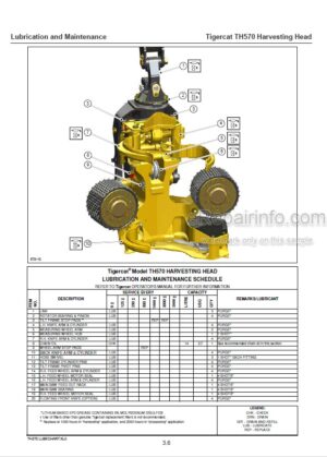 Photo 5 - Tigercat TH575 Operators Manual Harvesting Head 28944AENG