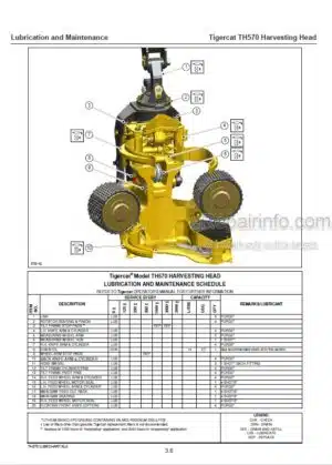 Photo 2 - Tigercat TH570 Operators Manual Harvesting Head 45353AENG