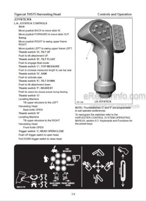 Photo 1 - Tigercat TH575 Operators Manual Harvesting Head 28944AENG