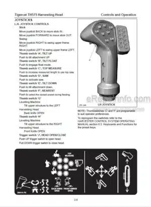 Photo 1 - Tigercat TH575 Operators Manual Harvesting Head 28944AENG