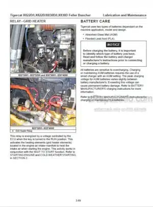 Photo 1 - Tigercat X824D LX826D X830D LX830D Operators Manual Feller Buncher 198AENG