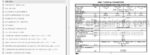 Photo 3 - Zetor 3320 To 7340 Turbo Operators Manual Supplement Tractor 22.22.12.355