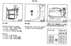 Photo 5 - Zetor 3321 Super To 7341 Super Turbo Operators Manual Tractor 22.22.12.342