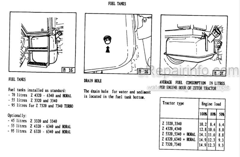 Photo 1 - Zetor 3320 To 7340 Turbo Operators Manual Tractor