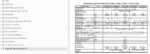 Photo 4 - Zetor 3321 Super To 7341 Super Turbo Operators Manual Tractor 22.22.12.342