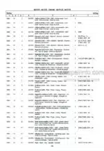 Photo 4 - Zetor 3321 Super To 7341 Super Turbo Spare Parts Catalog Tractor 22.22.12.377