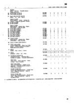 Photo 4 - Zetor 5011 6011 6045 7011 7045 7045H List Of Spare Parts Tractor