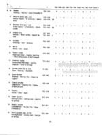 Photo 4 - Zetor 5211 To 7745 Turbo List Of Spare Parts Tractor