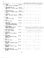 Photo 4 - Zetor 5211 To 7745 Turbo List Of Spare Parts Tractor