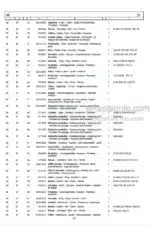 Photo 4 - Zetor 5243 Turbo Spare Parts Catalog Tractor 22.22.12.374