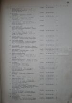 Photo 4 - Zetor 5711 5718 5745 5748 6711 6718 6745 6748 List Of Spare Parts Tractor