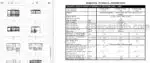 Photo 3 - Zetor 6421 6441 7421 7441 8421 8441 Supplement To Operators Manual Tractor 22.22.12.445