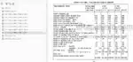 Photo 3 - Zetor 7520 To 10540 Turbo Intercooler Operators Manual Tractor 22.22.12.281