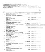 Photo 4 - Zetor 8111 8145 9111 9145 10111 10145 12111 12145 14145 16145 Spare Parts Catalog Tractor