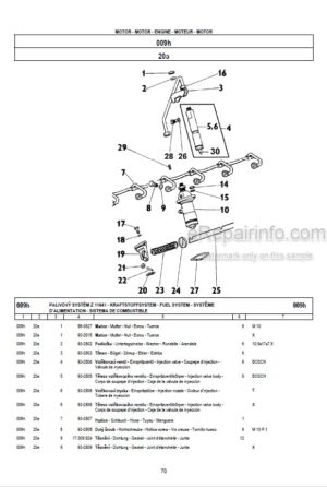Photo 5 - Zetor 8621 8641 9621 9641 10641 11641 Forterra Turbo Spare Parts Catalog Tractor
