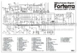 Photo 3 - Zetor 8641 9641 10641 11441 11741 Forterra Turbo Operators Manual Tractor