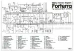 Photo 3 - Zetor 8641 9641 10641 11441 11741 Forterra Turbo Operators Manual Tractor