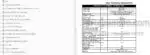 Photo 3 - Zetor 8641 9641 10641 11441 11741 Forterra Turbo Supplement Operators Manual Tractor 22.22.12.366