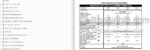 Photo 3 - Zetor 8641 9641 10641 11441 Forterra Turbo Operators Manual Tractor 22.22.12.366