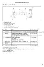 Photo 4 - Zetor Compax CL25 Operators Manual Tractor 222.213.565