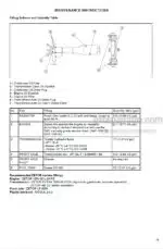 Photo 4 - Zetor Compax CL25 Operators Manual Tractor 222.213.565