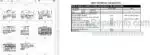 Photo 3 - Zetor Forterra 100 110 120 130 140 Operators Manual Tractor