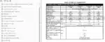Photo 3 - Zetor Proxima 65 75 85 95 Operators Manual Tractor 22.22.12.493