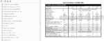 Photo 3 - Zetor Proxima Power 85 95 105 115 Operators Manual Tractor 222.212.515