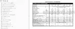 Photo 3 - Zetor Proxima Power 85 95 105 115 Operators Manual Tractor 222.212.515