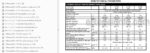 Photo 3 - Zetor Proxima Power 90 100 110 120 Operators Manual Tractor