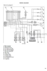 Photo 3 - Zetor Utilix CL45 CL55 Operators Manual Tractor