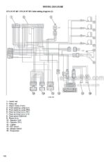 Photo 3 - Zetor Utilix HT45 HT55 Operators Manual Tractor