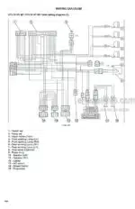 Photo 3 - Zetor Utilix HT45 HT55 Operators Manual Tractor