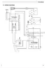 Photo 3 - Zetor ZL26 To ZL51 Operators Manual Agricultural Loader 12166323