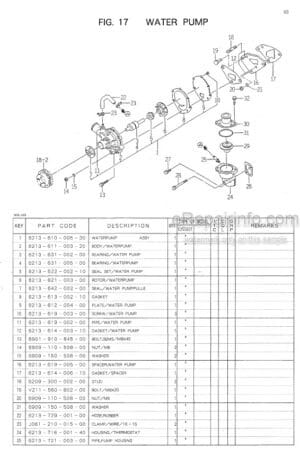 Photo 5 - Iseki SG153H Parts Catalog Lawn And Garden Tractor