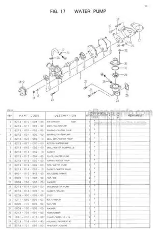 Photo 5 - Iseki SG153H Parts Catalog Lawn And Garden Tractor