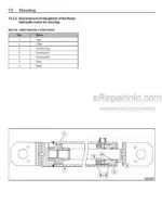 Photo 5 - Ammann ARS130 Workshop Manual Single Drum Roller PIN3009841 PIN3010629