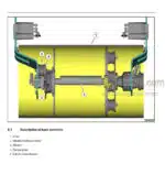 Photo 5 - Ammann ARX23.1 ARX26.1 Workshop Manual Light Tandem Roller PIN3033264 PIN3033767